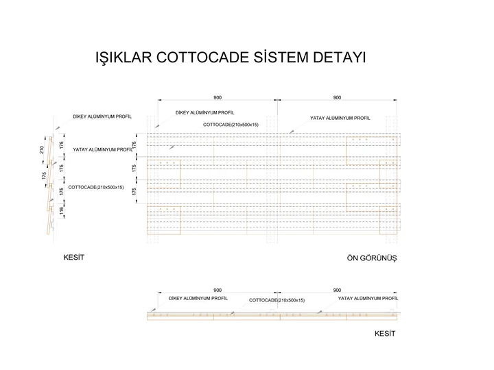 System Details — Cottocade
